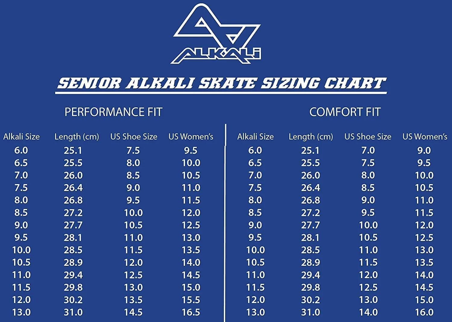 Alkali Revel 1 LE Senior Roller Hockey Skates